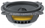 Автоакустика Focal Polyglass 100 VRS