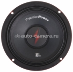 Автоакустика Precision Power PM.658